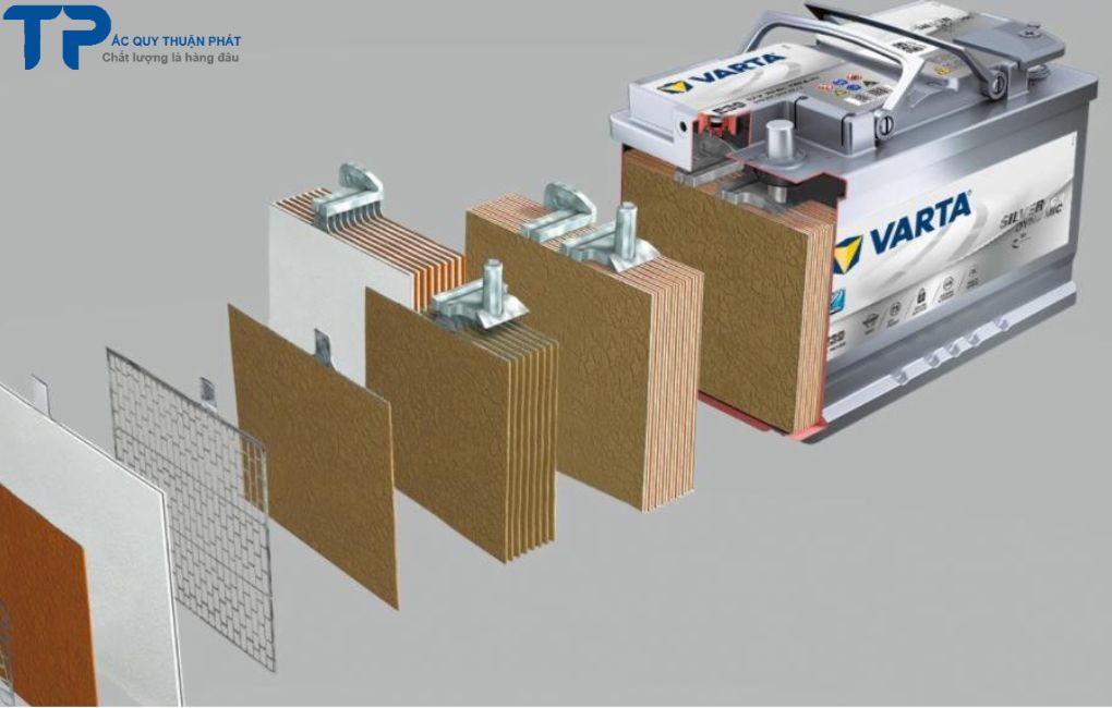 Cấu trúc ắc quy Varta AGM