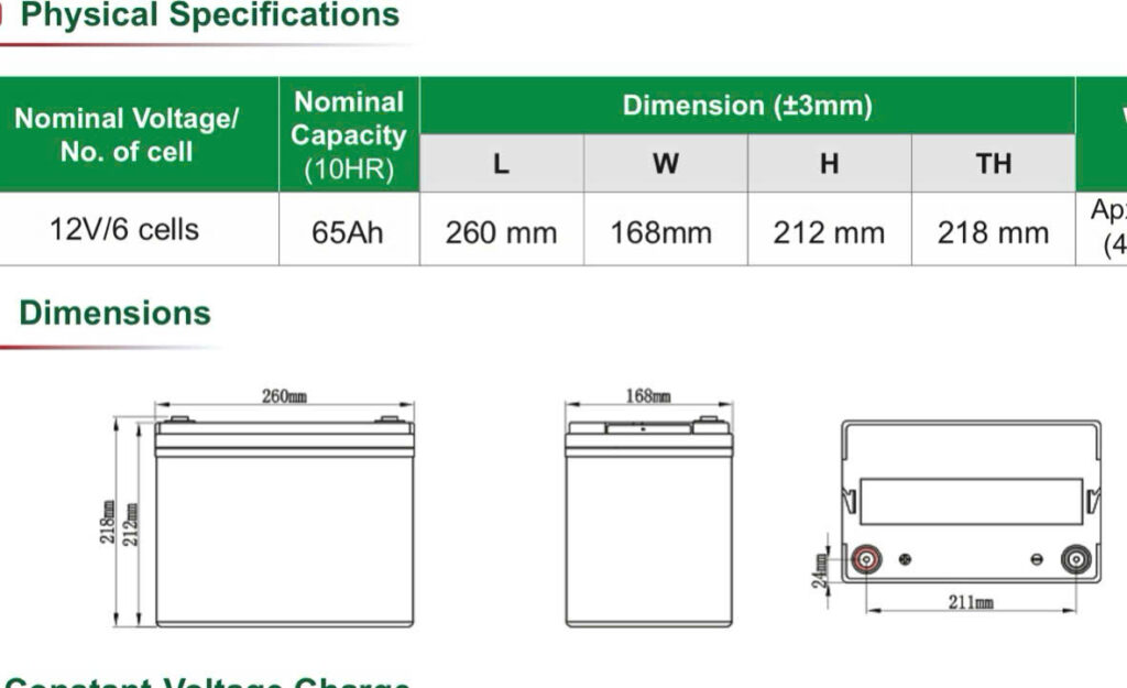 Kích thước ắc quy Saite 65AH