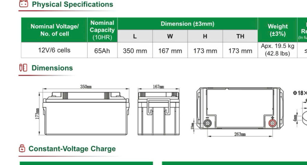 Thông số kỹ thuật ắc quy 65AH