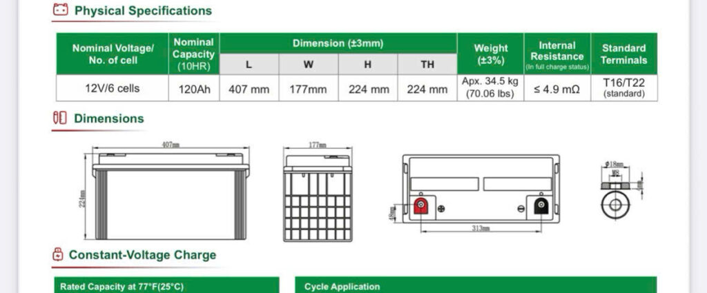 Thông số kỹ thuật ắc quy Saite 120AH