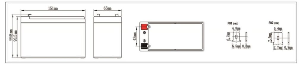 Thông số kỹ thuật ắc quy Saite 9AH