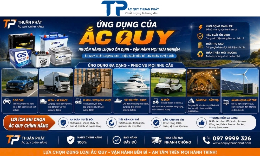 Ứng Dụng Của Ắc Quy