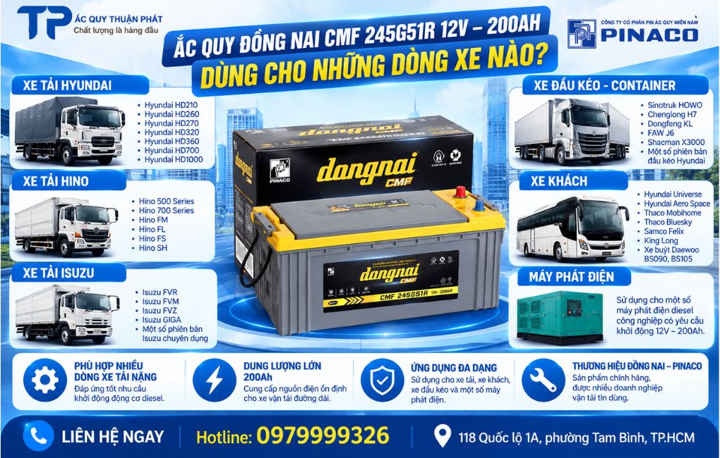 Ắc Quy Đồng Nai CMF 245G51R dùng cho dòng xe nào