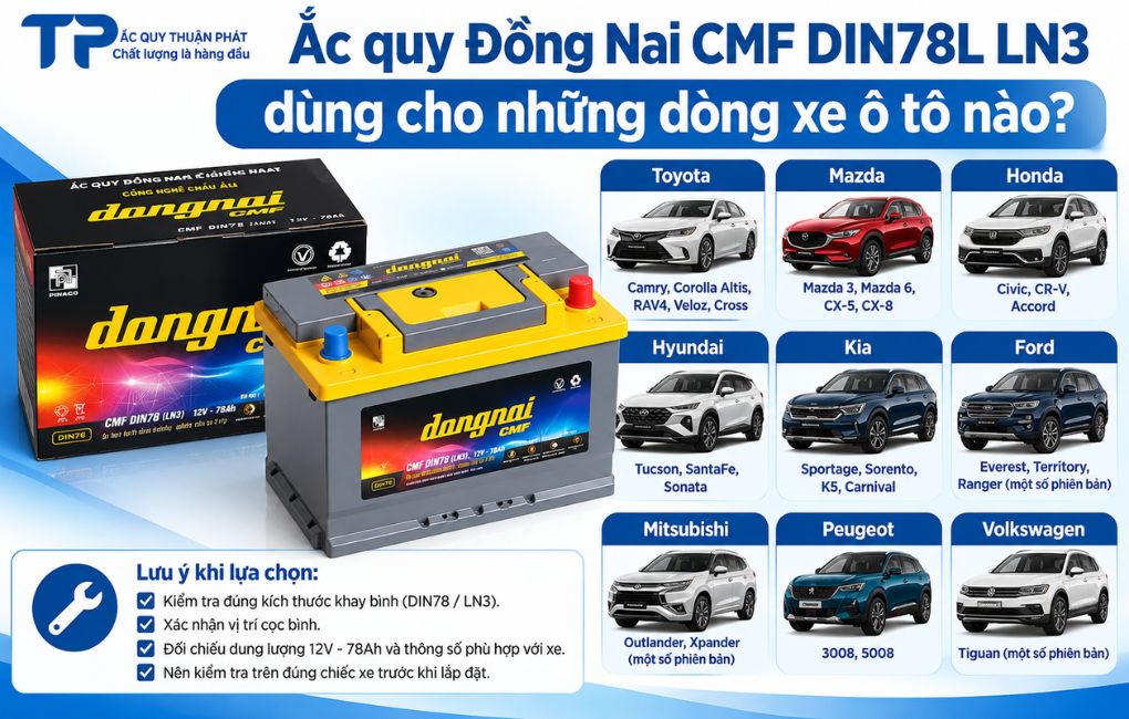 Ắc Quy Đồng Nai CMF DIN78L dùng cho những dòng xe ô tô nào