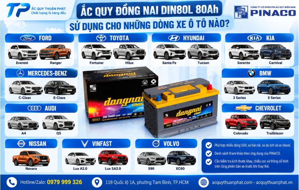 Ắc Quy Đồng Nai DIN80L 80AH dùng cho ô tô nào
