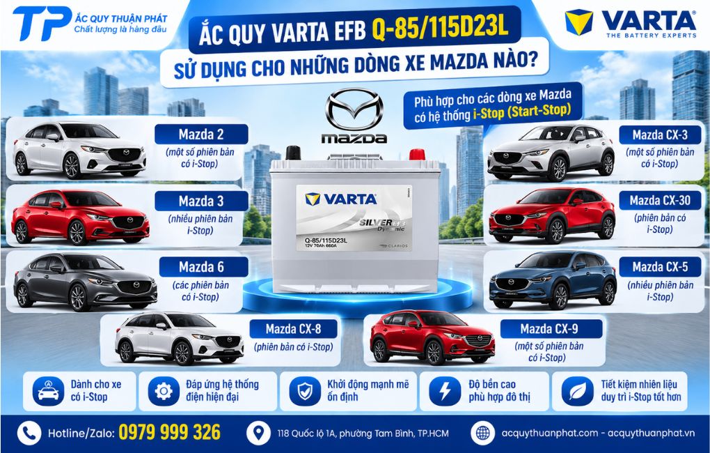 Ắc Quy Varta EFB Q85/115D23L dùng cho Mazda nào
