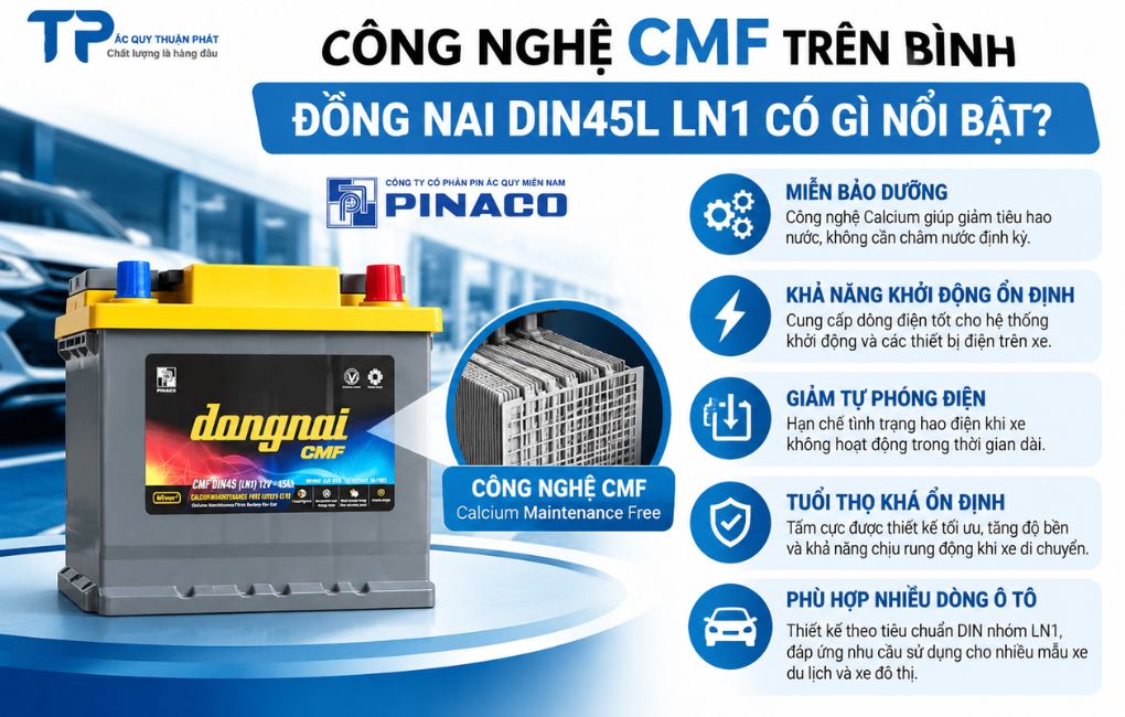 Công nghệ CMF trên bình Đồng Nai DIN45L có gì nổi bật