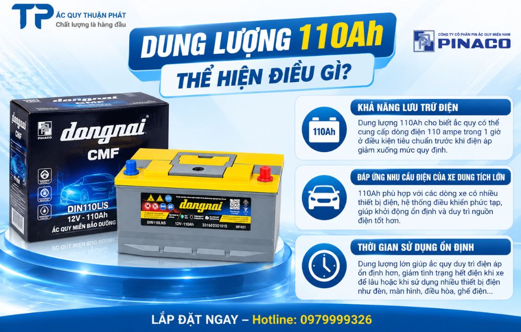 Dung lượng 110AH thể hiện điều gì