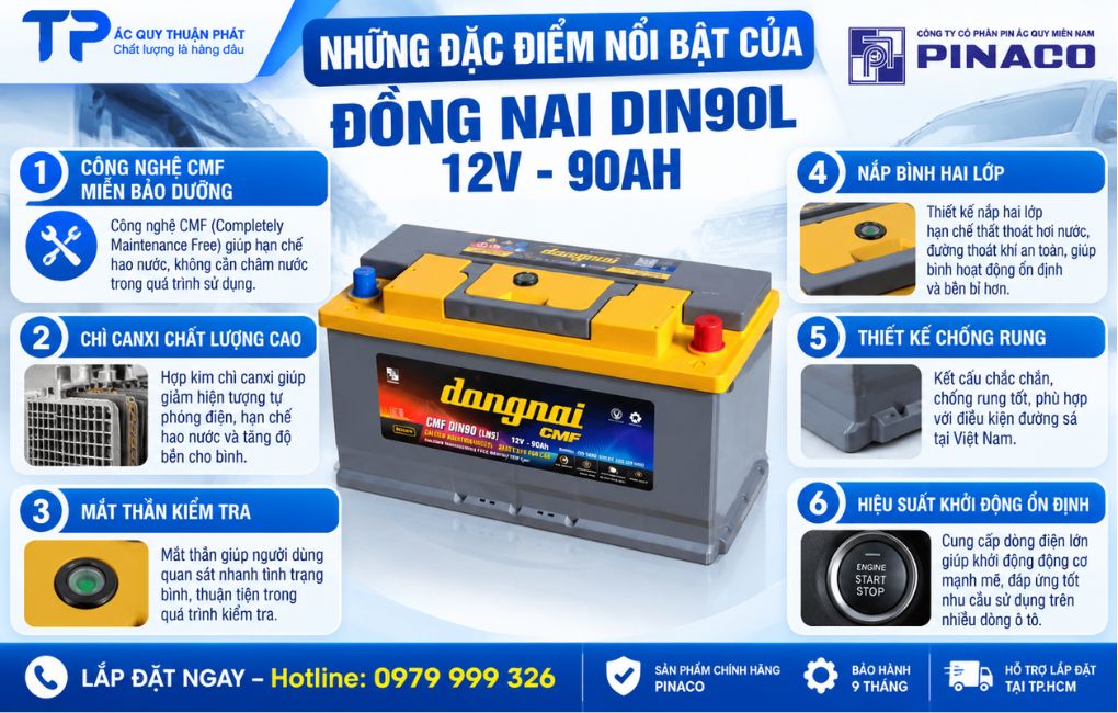 Những đặc điểm nổi bật của ắc quy Đồng nai Din90L