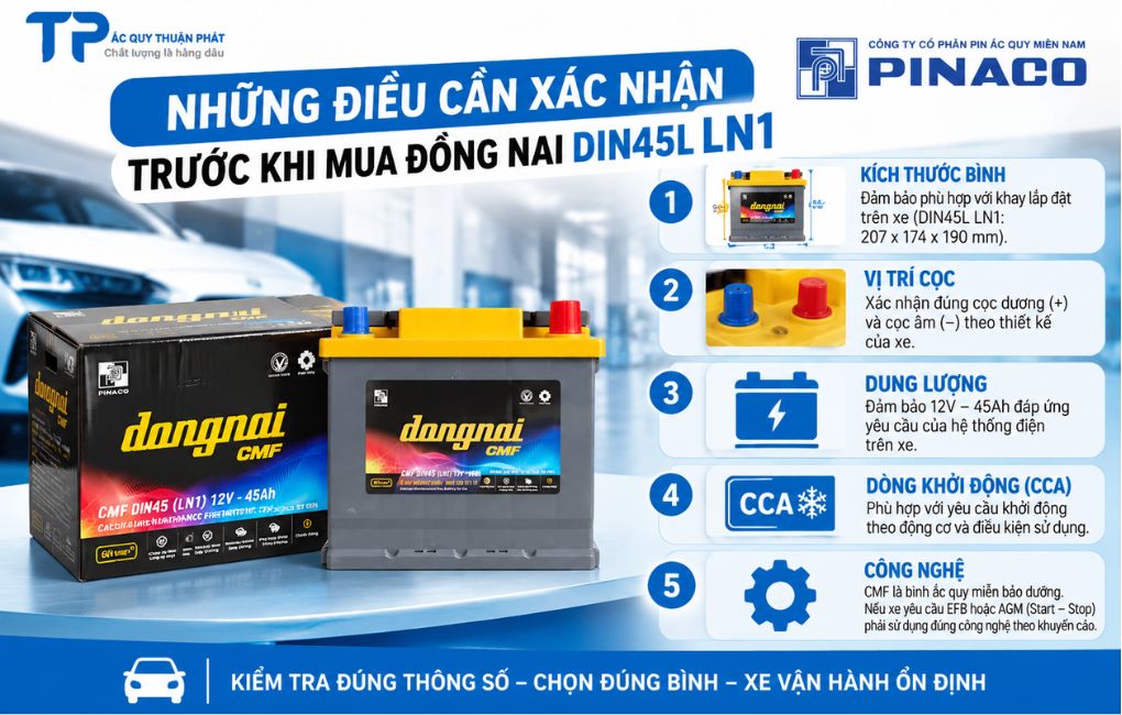 Những điều cần xác nhận trước khi mua đồng nai Din45L