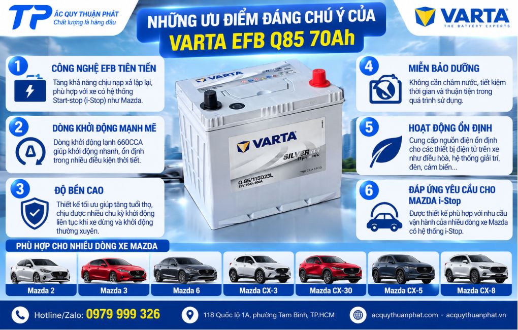 Những ưu điểm đáng chú ý của Varta EFB Q85 70AH