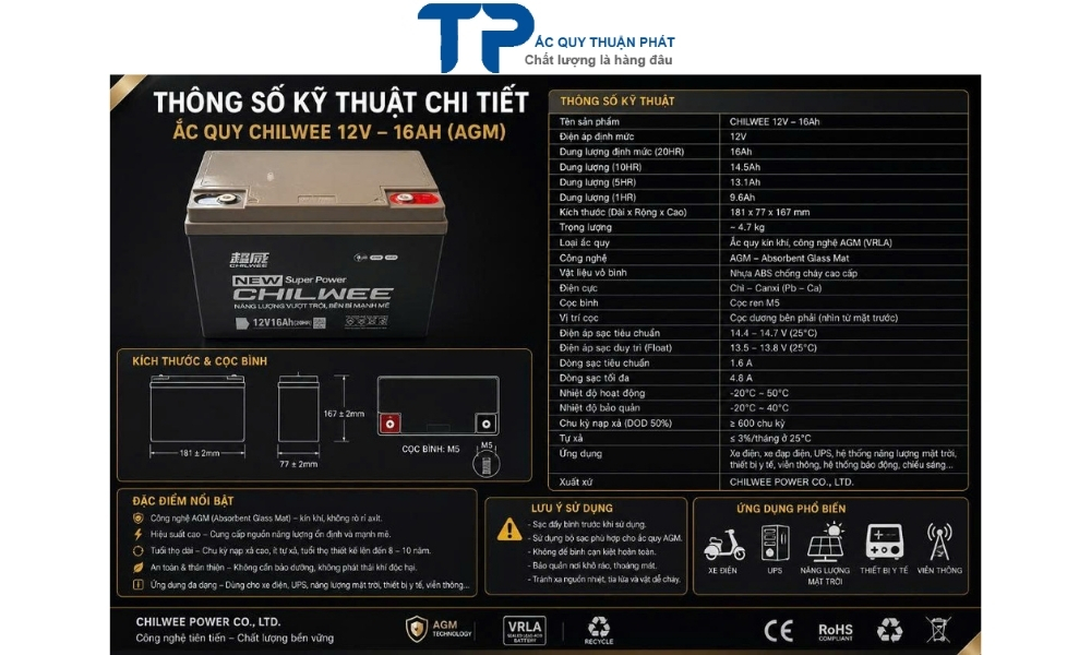 Thông Số Kỹ Thuật Chi Tiết Ắc Quy Chilwee 12V -16Ah