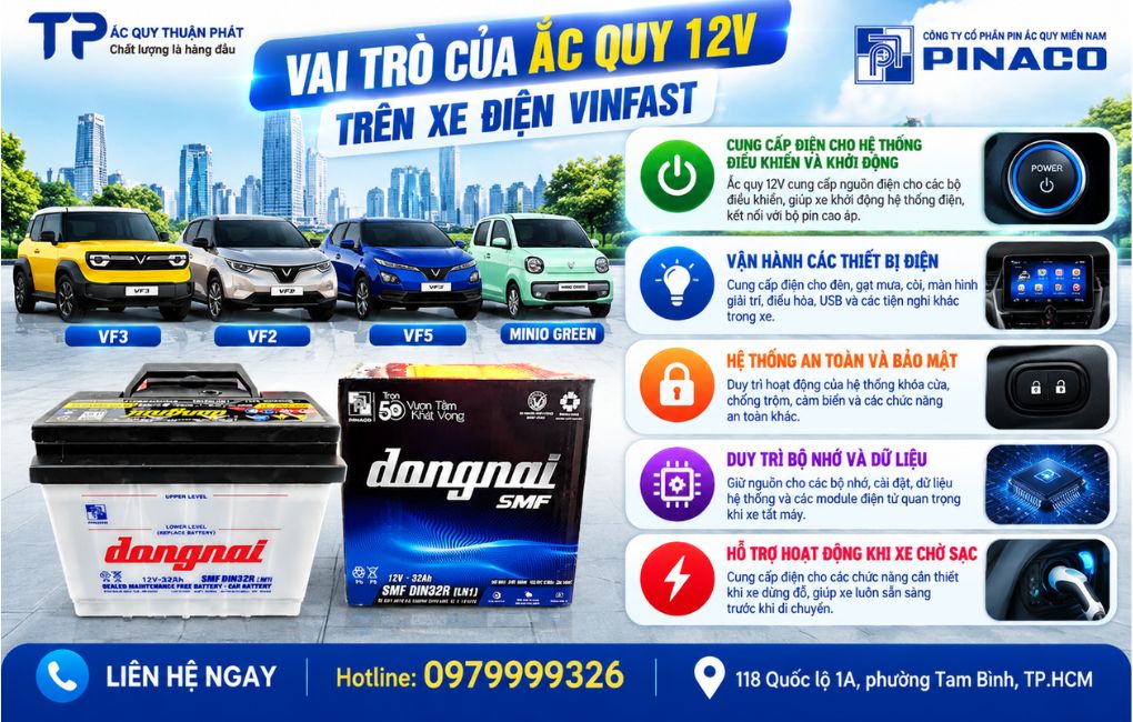 Vai trò của ắc qyt 12V trên xe điện Vinfast