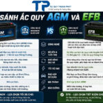 So sánh ắc quy AGM và EFB
